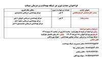 فراخوان جذب نیرو در شبکه بهداشت درمان میناب 