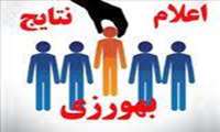  اعلام نتایج نهایی آزمون بهورز پیمانی مورخ 1402/3/11 و1402/5/10