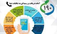 یک هزار و 951 شکایت مردمی اعلام شده در سامانه شکایت رسیدگی شد