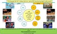 فراخوان اولین جشنواره ورزشی فرزندان کارکنان نظام سلامت