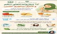 میان وعده های سالم و کنترل پرخوری عصبی