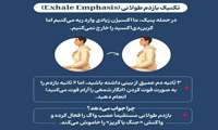 چند تکنیک تنفس جهت جلوگیری از حملات پنیک در موارد بحران