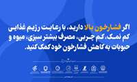 محتوای آموزشی کنترل فشار خون