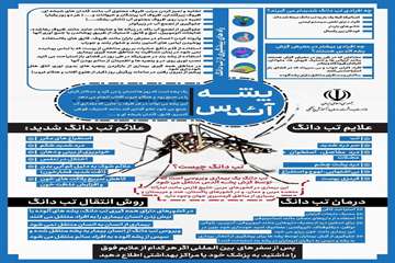 کلیات